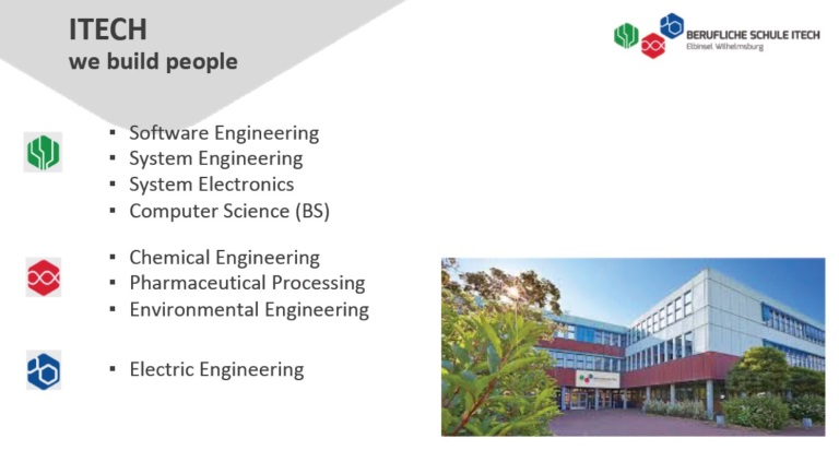 ACTIVIDAD 4.TALLER VIRTUAL INTERNACIONAL DE EMPRENDIMIENTO pagina web html a775fb9b6f70462b