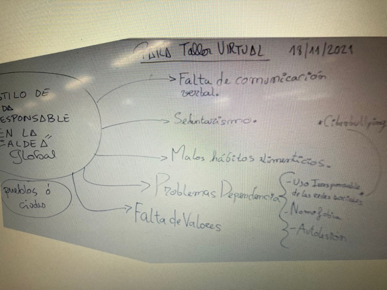 ACTIVIDAD 4.TALLER VIRTUAL INTERNACIONAL DE EMPRENDIMIENTO pagina web html a99b67b1291c736d