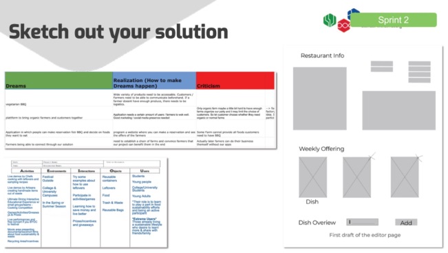 ACTIVIDAD 4.TALLER VIRTUAL INTERNACIONAL DE EMPRENDIMIENTO pagina web html b8e659451e6efdb3