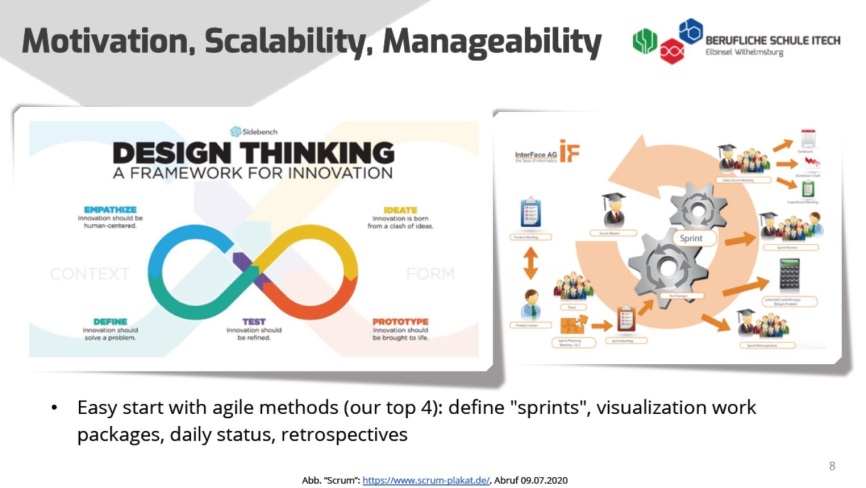 ACTIVIDAD 4.TALLER VIRTUAL INTERNACIONAL DE EMPRENDIMIENTO pagina web html defaa5c1a0a221a7