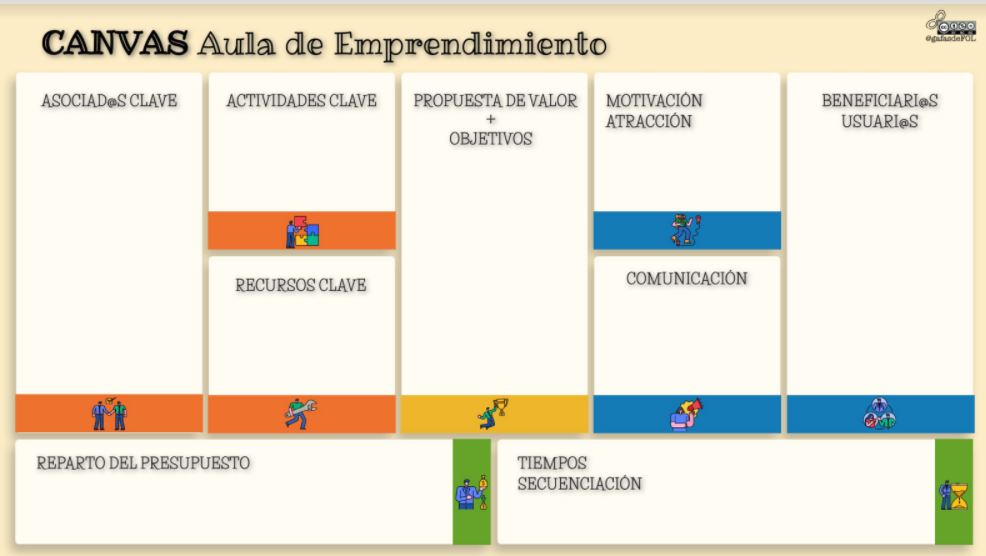 JORNADAS DE EMPRENDIMIENTO html 411e086e745e75c9